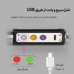 چراغ قوه یووی (UV) اسمال سان اورجینال مدل 36F - Image 4
