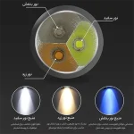 چراغ قوه یووی (UV) اسمال سان اورجینال مدل 36F - Image 5